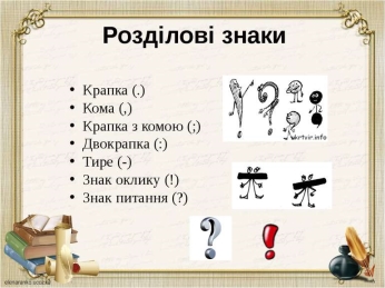 Розділові знаки - презентація з української мови